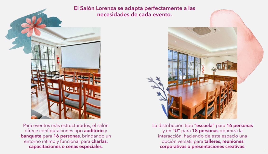 Salon Lorenza